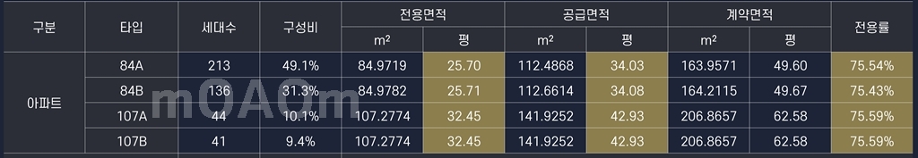 250719_트리븐 창원_1차 교육자료_최종_17-2.jpg