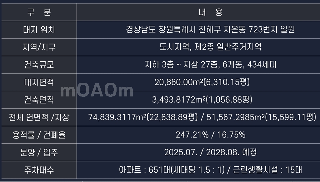 250719_트리븐 창원_1차 교육자료_최종_17-1.jpg